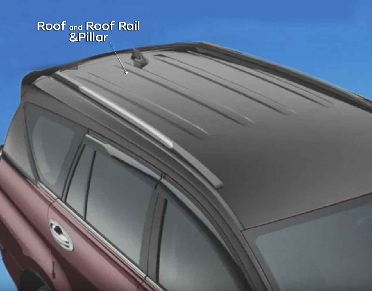 Innova roof wrap